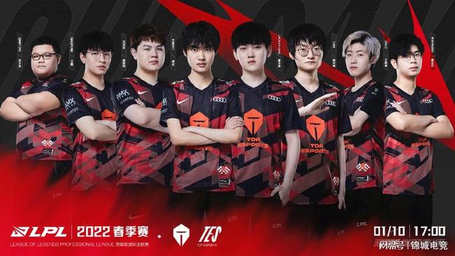 判空间与分 判空间与分